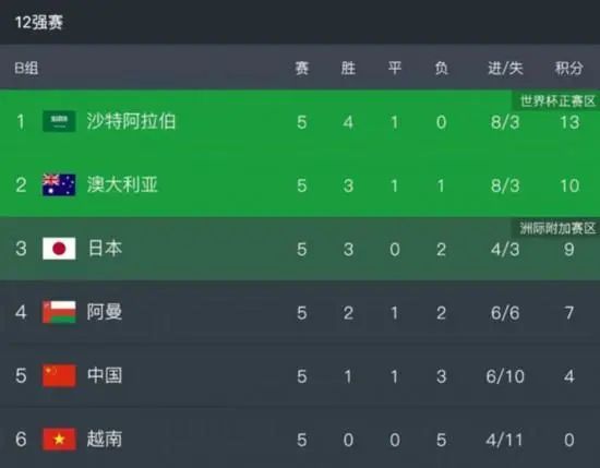 国产精品一区二区手机在线观看